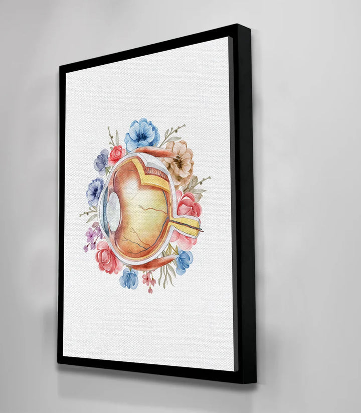 Tableau Blooming Iris - art anatomique botanical Massinart