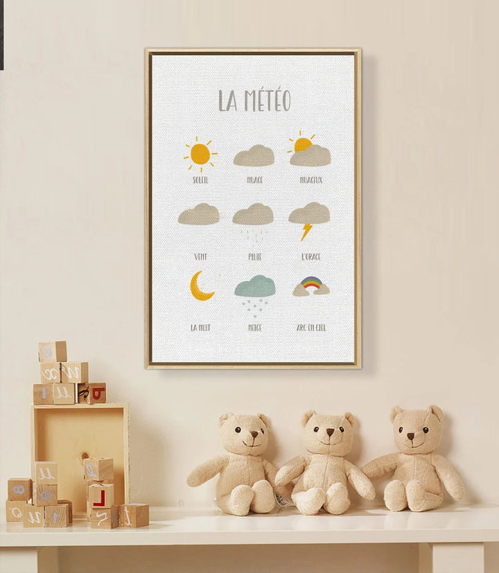 Mise en situation chambre enfant — Tableau La Météo décoration murale minimaliste Massinart