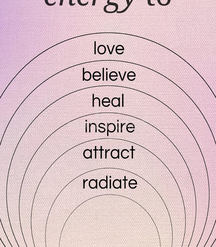 Tableau Attract triptyque détail — Texte motivant energie positive Massinart