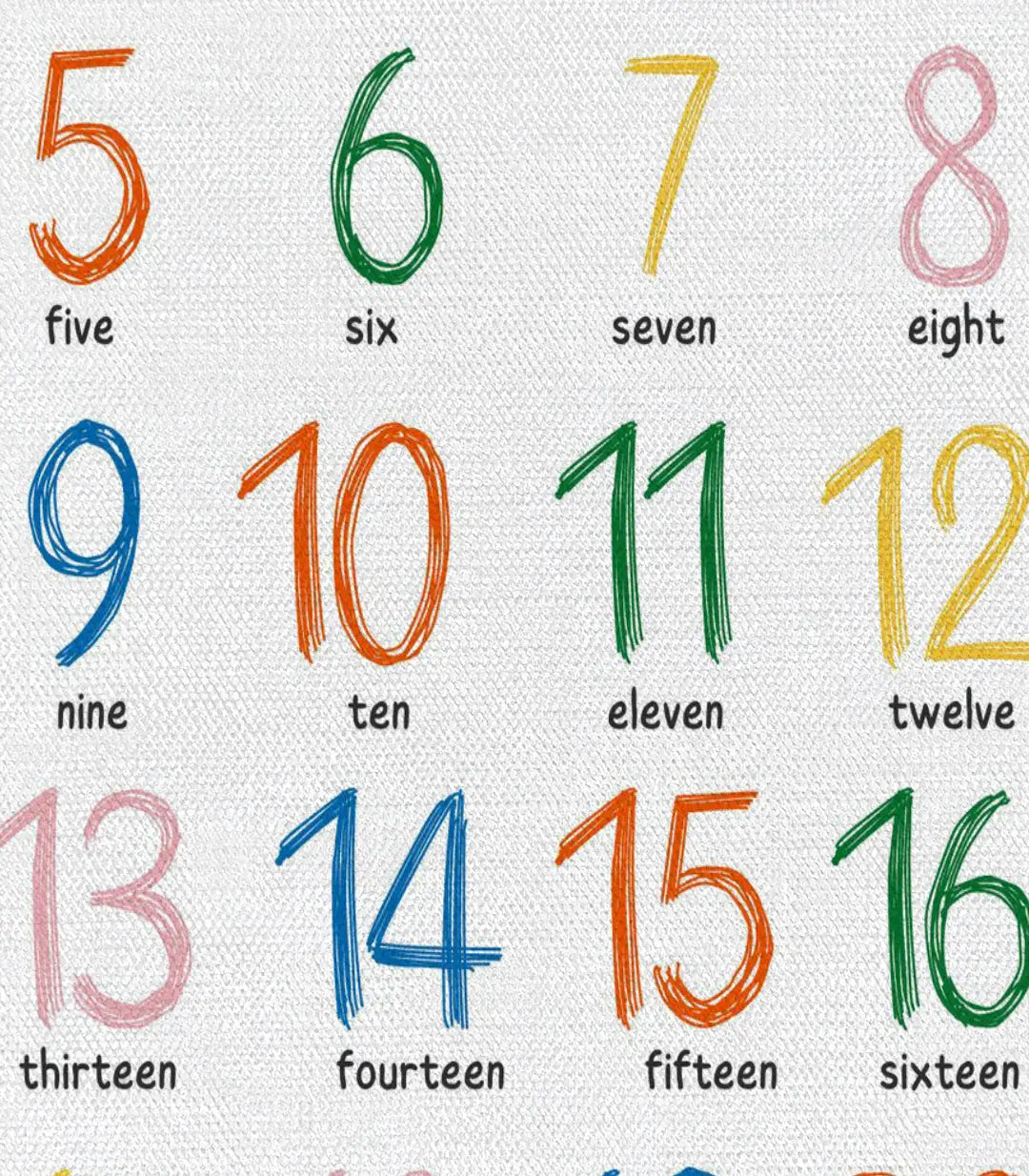 Colorful Numbers