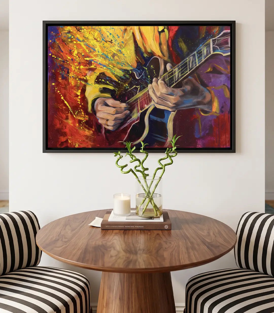 THE GUITARISTE - Ventes Flash