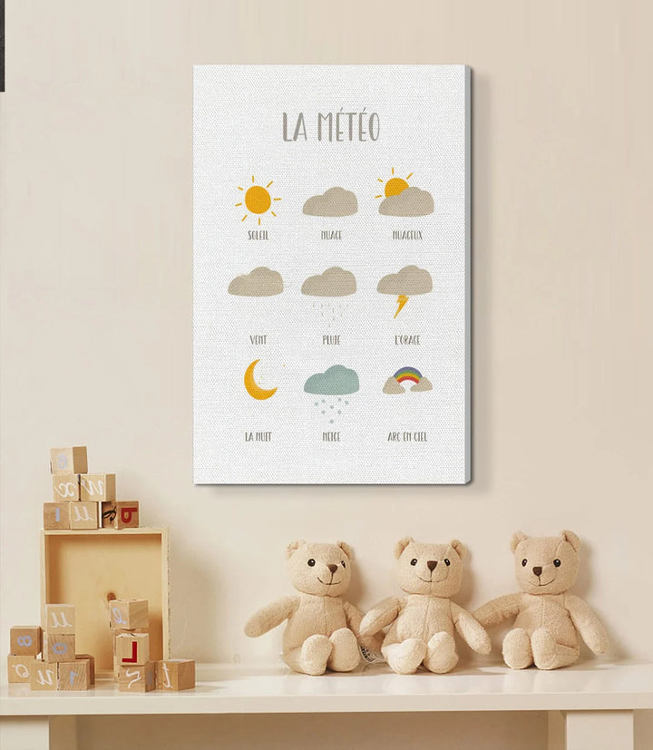 Tableau La Météo dans décoration intérieur chambre enfant — Massinart