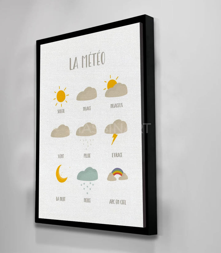 Tableau La Météo ambiance pédagogique — mise en situation décoration Massinart