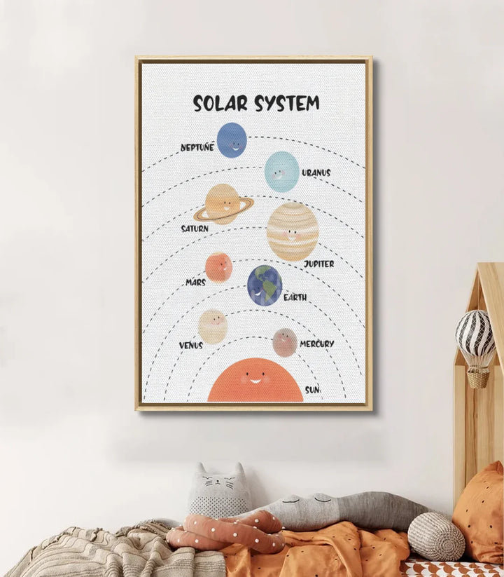 Tableau système solaire en décoration chambre enfant Massinart — mise en situation