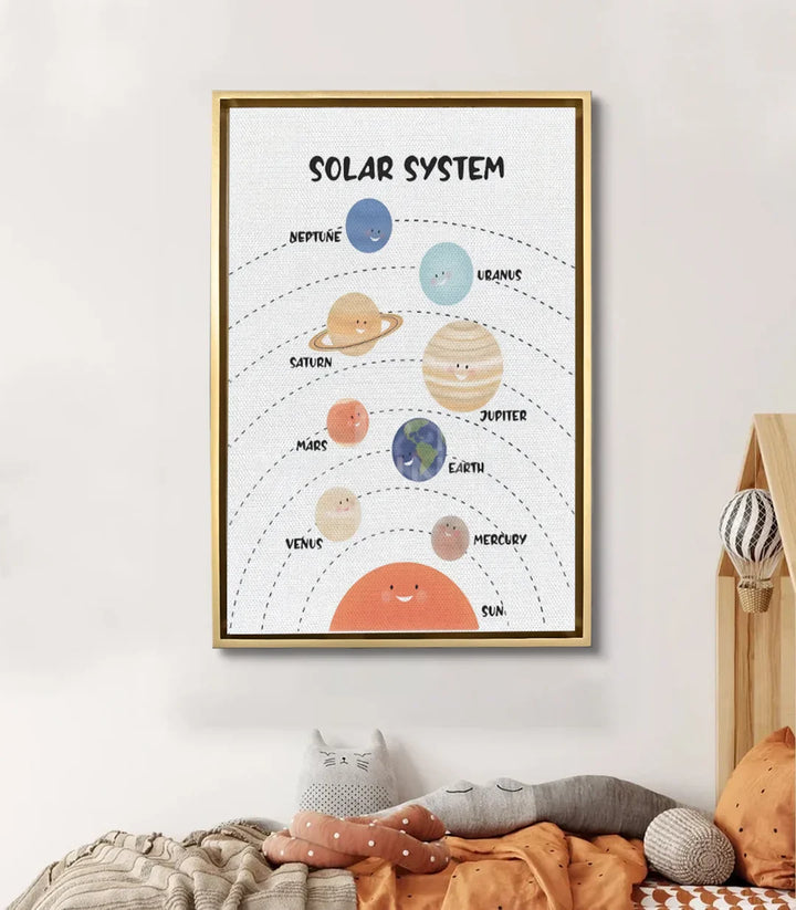 Tableau système solaire en décoration chambre enfant Massinart — mise en situation