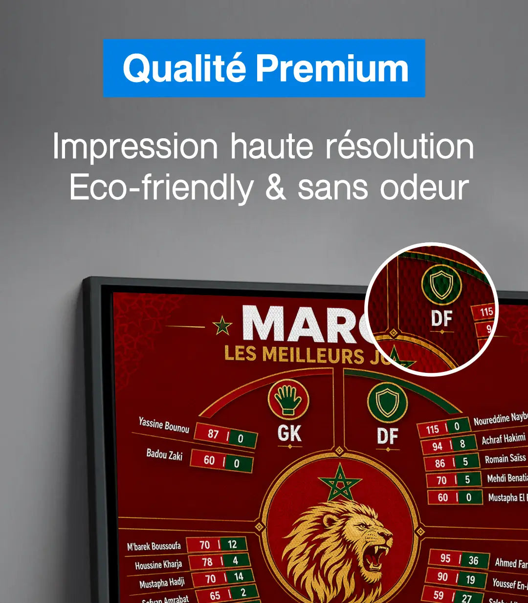 Meilleurs joueurs Maroc