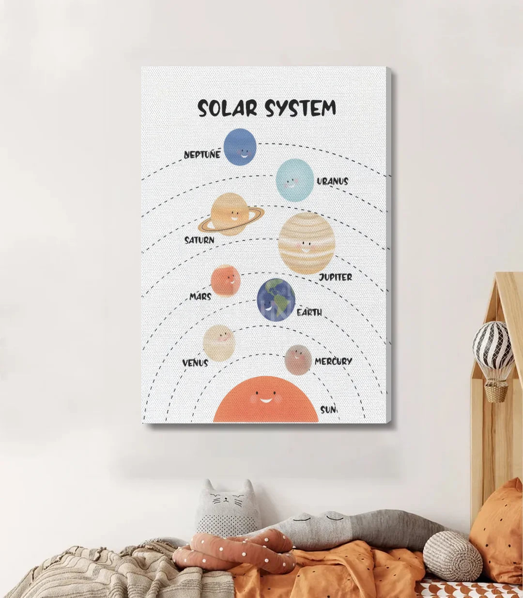 Solar System