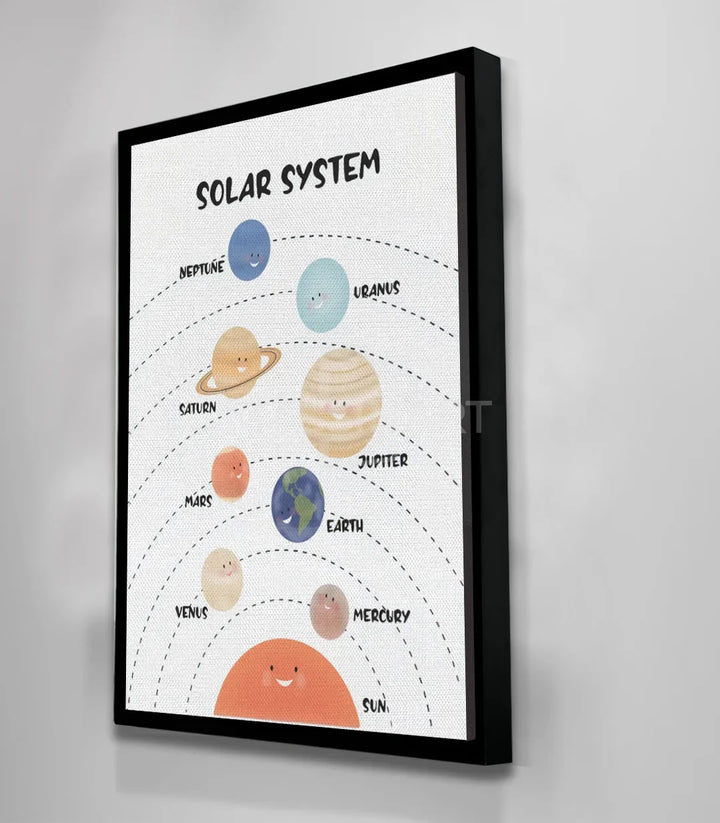 Tableau système solaire en décoration intérieur Massinart — mise en situation