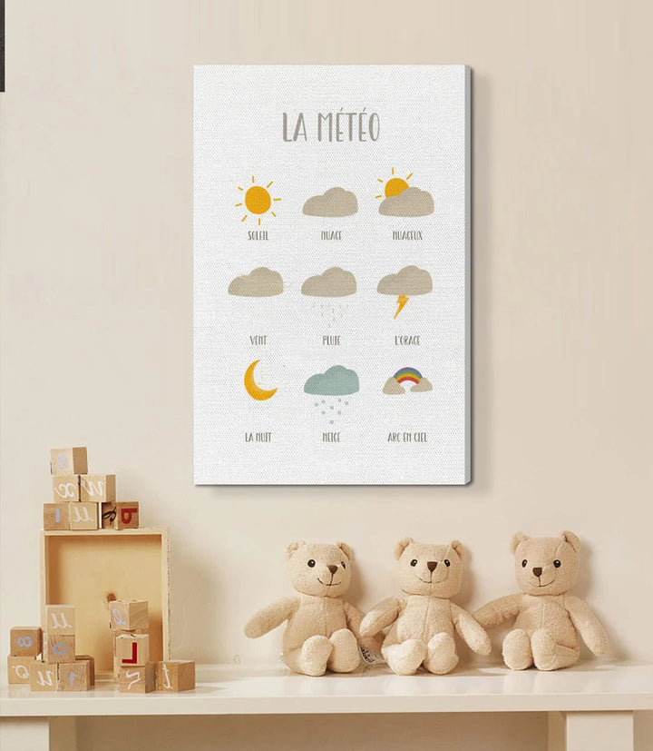 Tableau La Météo dans décoration intérieur chambre enfant — Massinart