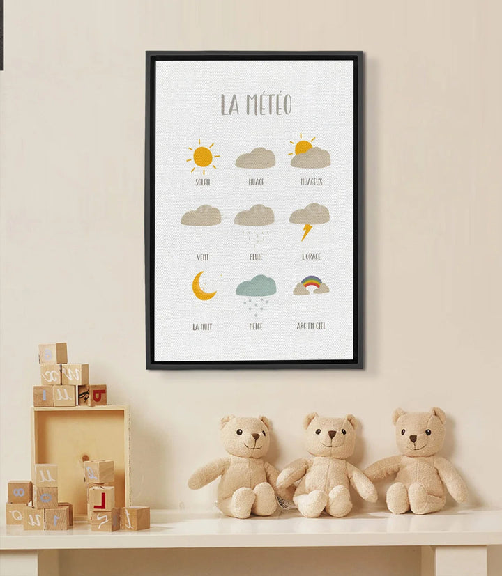 Tableau La Météo Massinart — affiche pédagogique enfants avec symboles météorologiques soleil nuage pluie