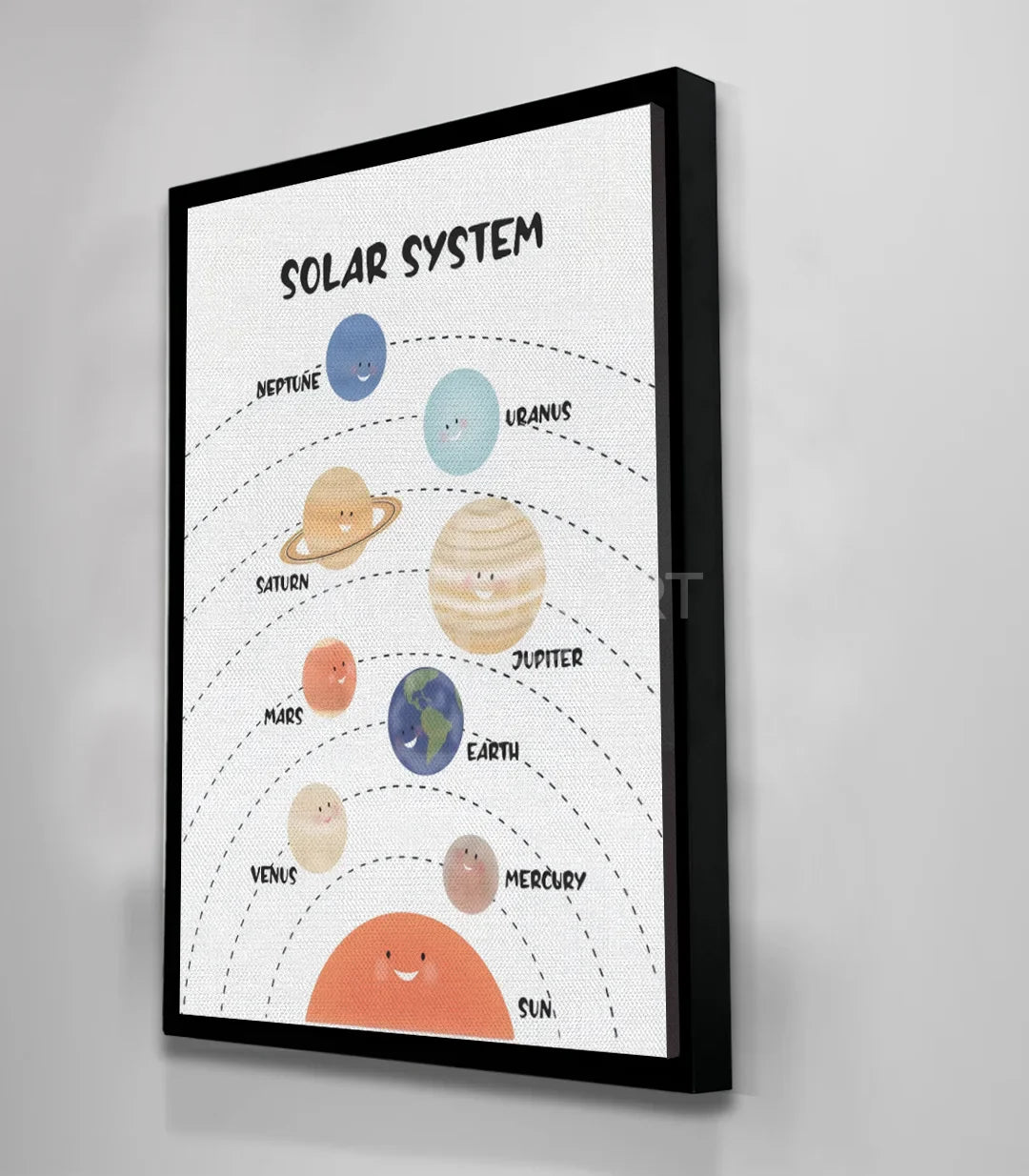 Tableau Système Solaire affichage pédagogique chambre enfant Massinart