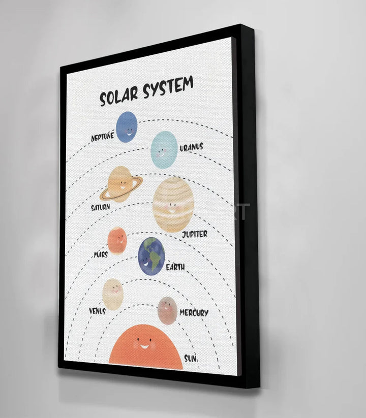 Tableau Système Solaire affichage pédagogique chambre enfant Massinart